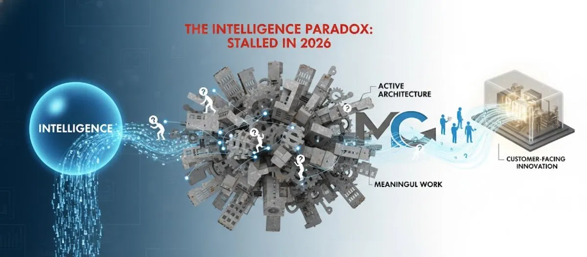 The Intelligence Paradox: Why Mid-Market Growth is Stalling in 2026